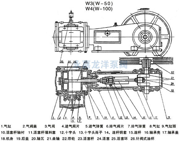 W往復式真空泵產(chǎn)品結構圖